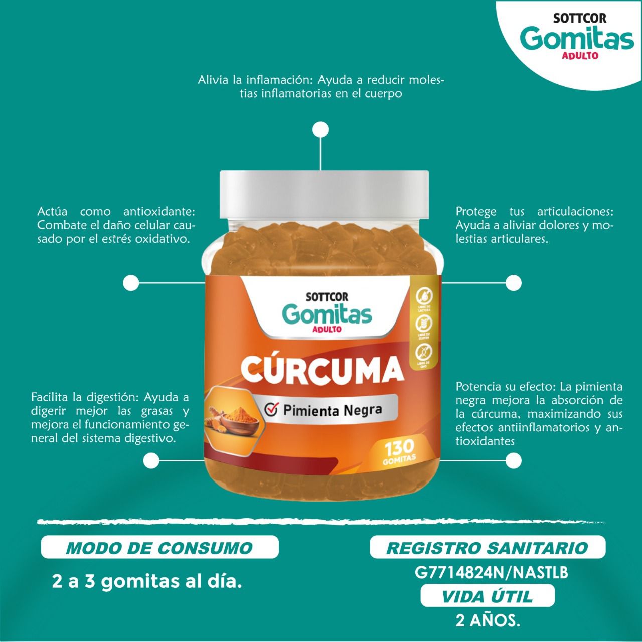 Gomitas de Cúrcuma – Suplemento natural para el hígado graso y la inflamación