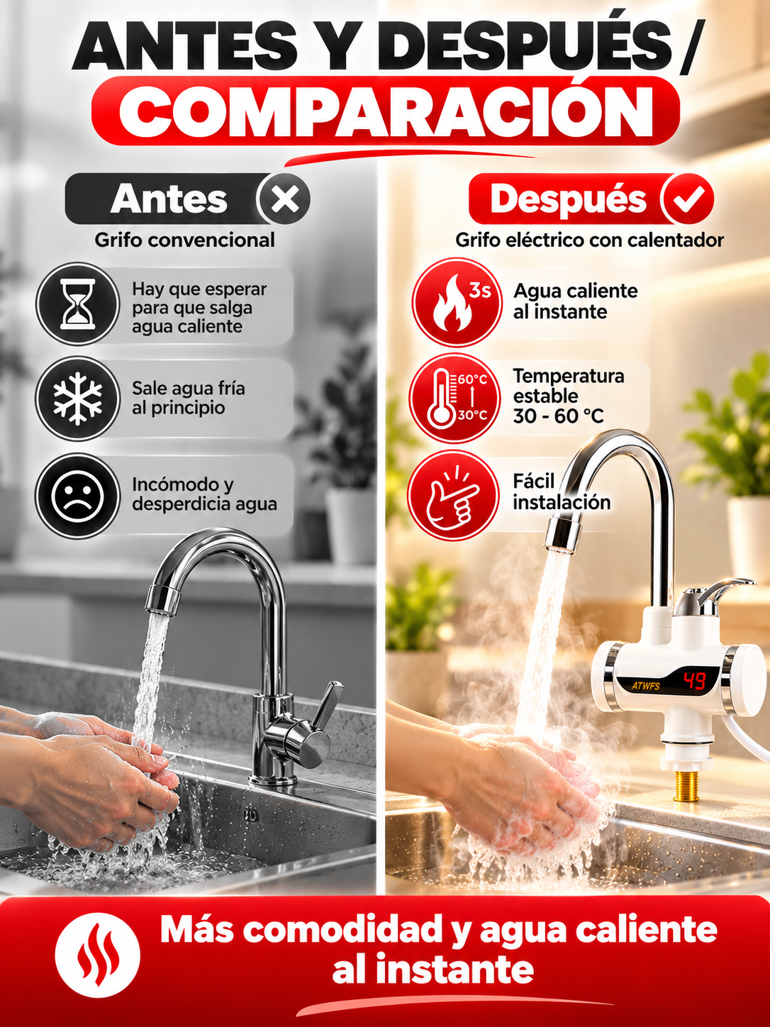 CAÑO ELÉCTRICO CALENTADOR DE AGUA 🚰🔥
