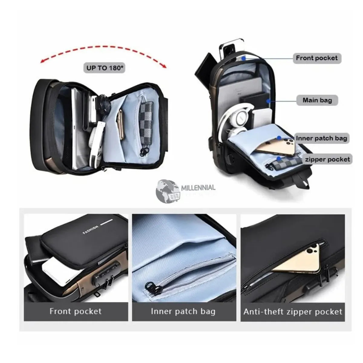 🔒 SecurePack Pro – Mochila Antirrobo Inteligente con USB✨