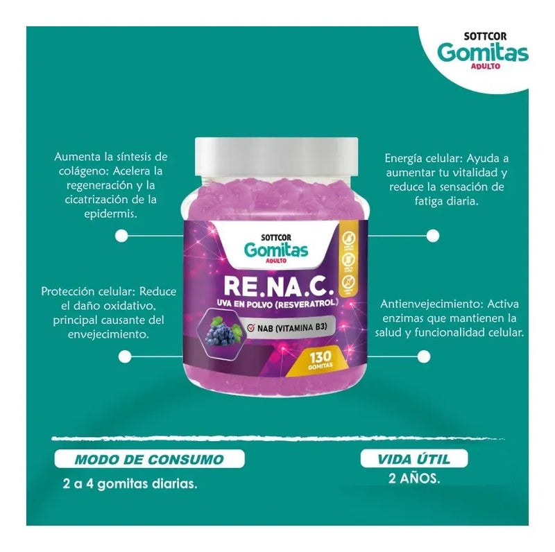 GOMITAS RE.NA.C – Renueva tu juventud desde adentro