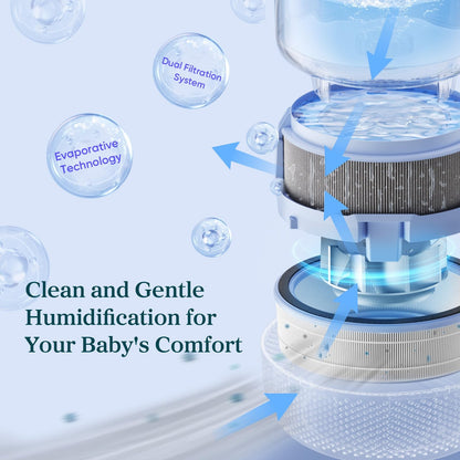 Humidificador inteligente para el hogar de Aromaterapia - Premiun