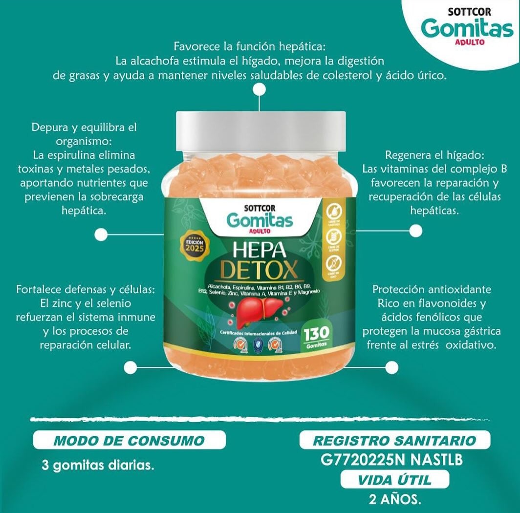 Gomitas Hepatoprotectoras para el cuidado del higado –  HepaDetox