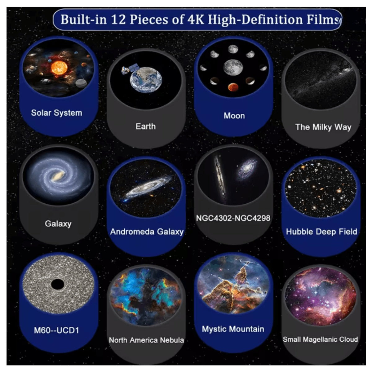 Proyector Planetario Galaxy Star 12 en 1