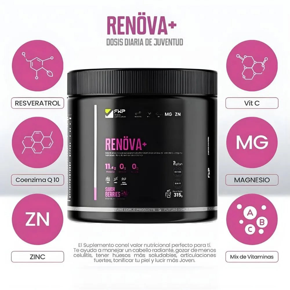 Colageno nutre repara, rejuvenece - Renova Plus